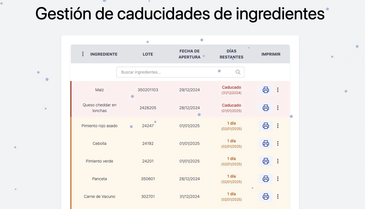 Control de inventario en cocina profesional